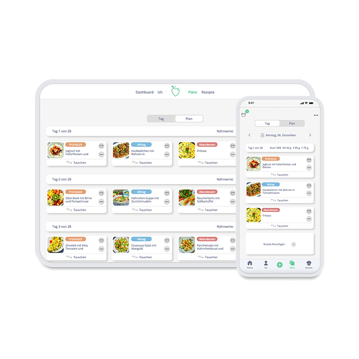 Das 4 Wochen Low Carb Programm - Der digitale Plan zum Buch - Exklusiv für den Low Carb Meal Planner