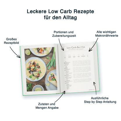 111 leckere Low Carb Rezepte mit 28 Tage Low Carb Ernährungsplan