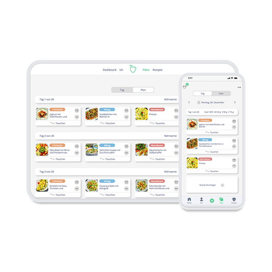 Das 4 Wochen Low Carb Programm - Der digitale Plan zum Buch - Exklusiv für den Low Carb Meal Planner